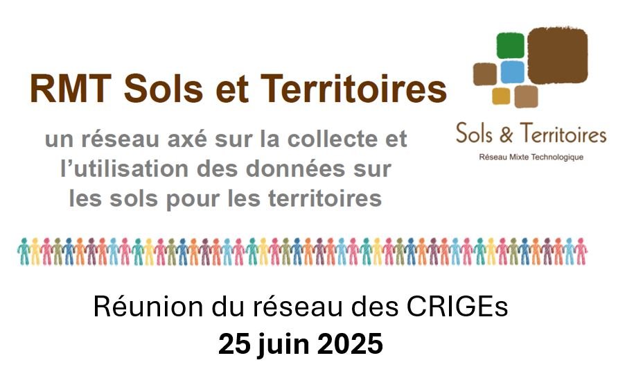 Idrees Rmt Le RMT Sols et Territoires et le réseau des CRIGEs - RMT Sols et ...